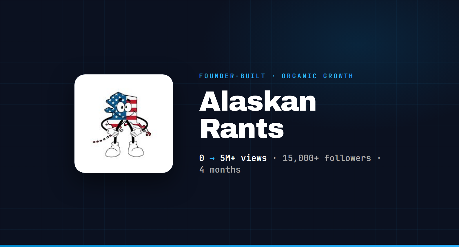 Alaskan Rants — co-founder-built organic growth, 0 to 5M+ views in 4 months