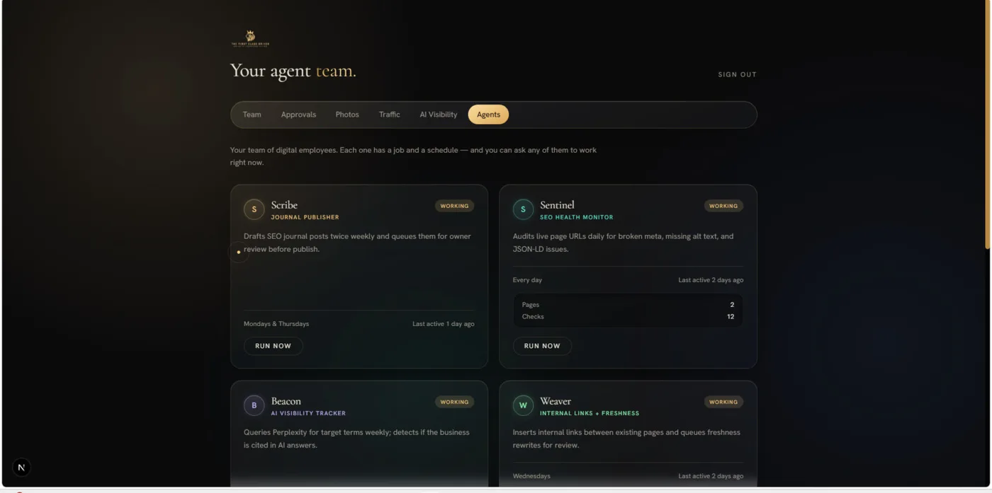 Agent roster with metrics