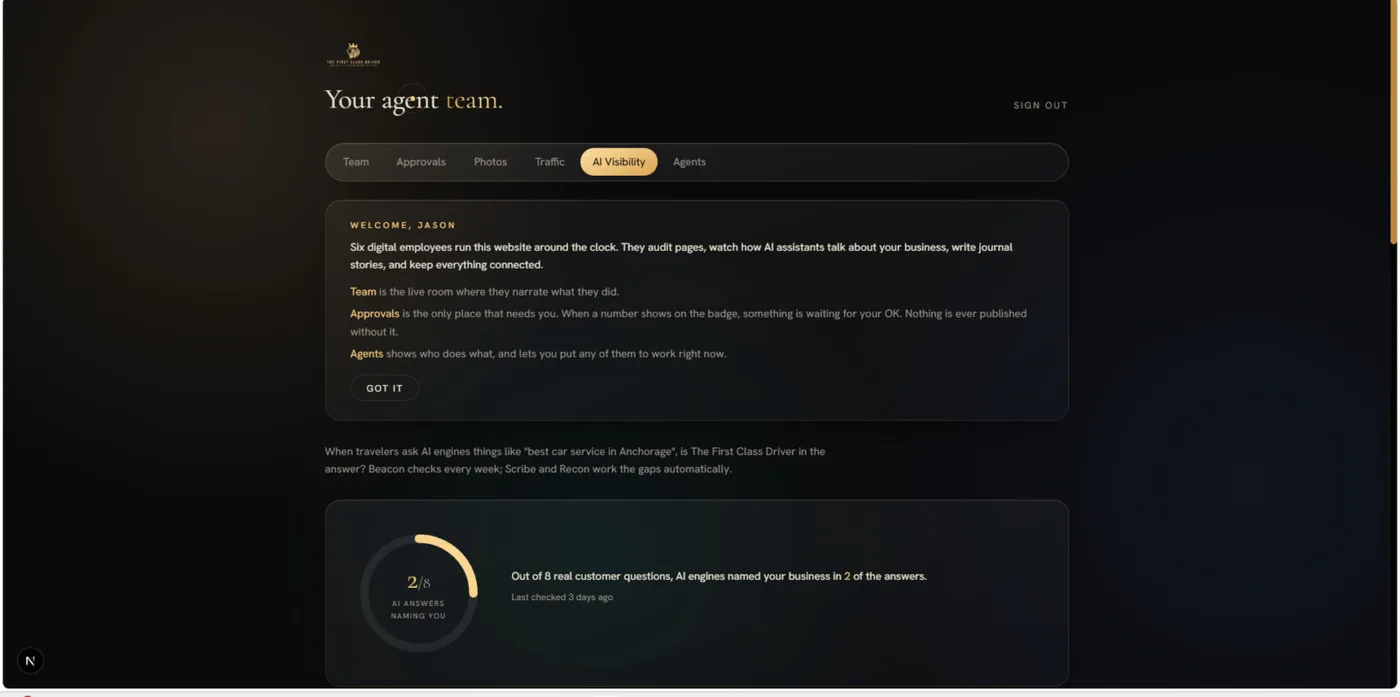 Dashboard team room with plain-language welcome