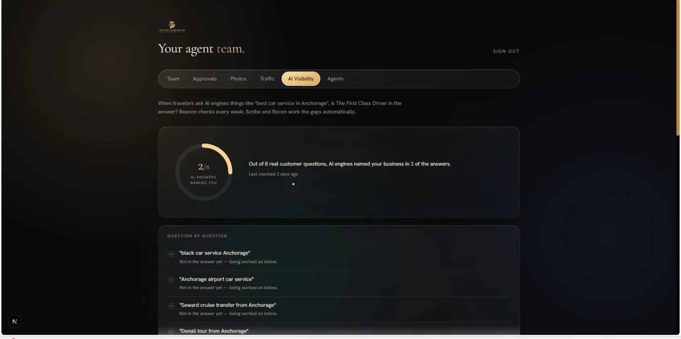 AI visibility tracking with baseline score
